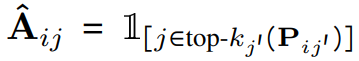 [논문 리뷰] Rethinking the Role of Token Retrieval in Multi-Vector Retrieval