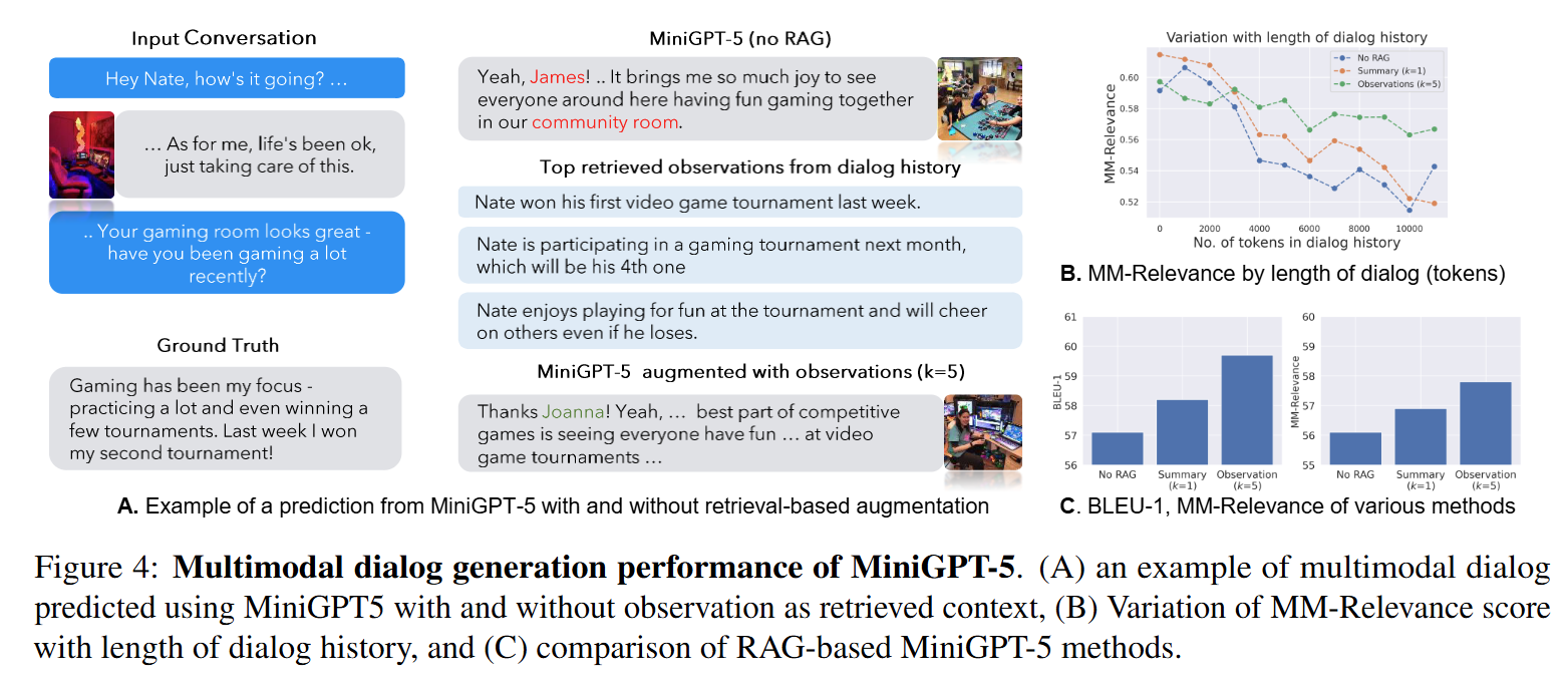 [논문 리뷰] Evaluating Very Long-Term Conversational Memory of LLM Agents