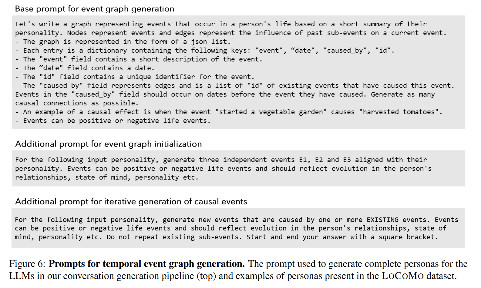 [논문 리뷰] Evaluating Very Long-Term Conversational Memory of LLM Agents